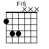 F#5 chord {2 4 4 x x x}