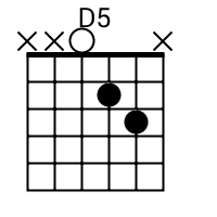 D5 chord {x x 0 2 3 x}
