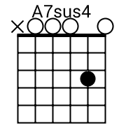 A7sus4 chord {x 0 0 0 3 0}