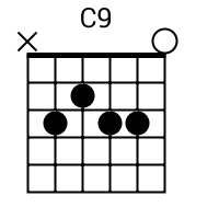 C9 chord {x 3 2 3 3 0}