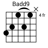 Badd9 chord {7 6 4 6 4 x}